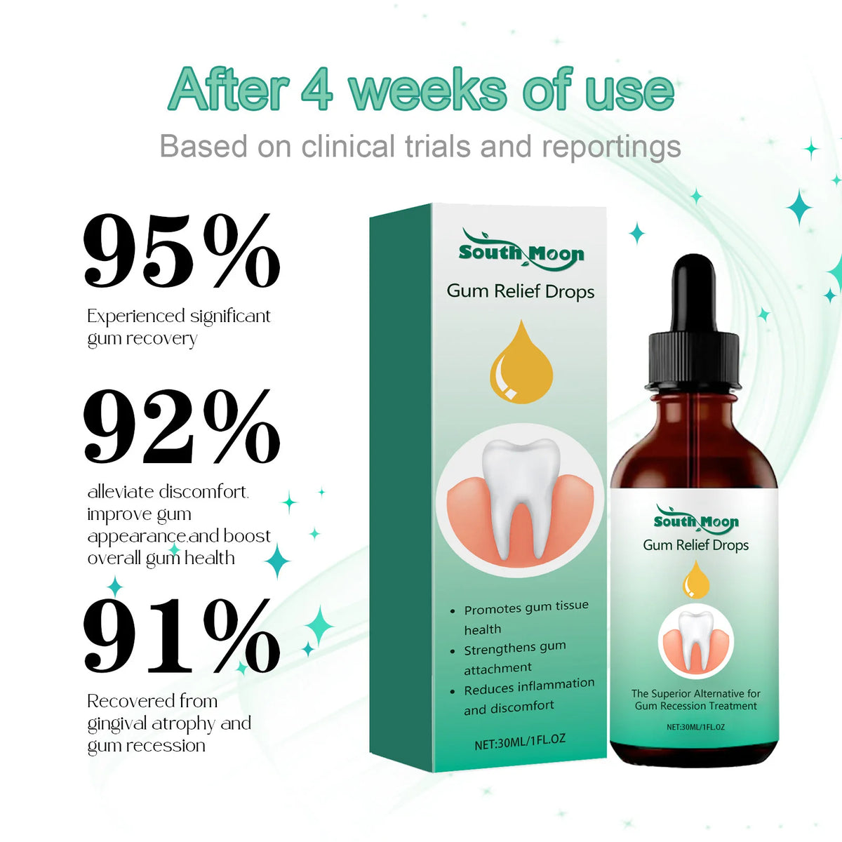 Herbal Gum and Toothache Relief Drops