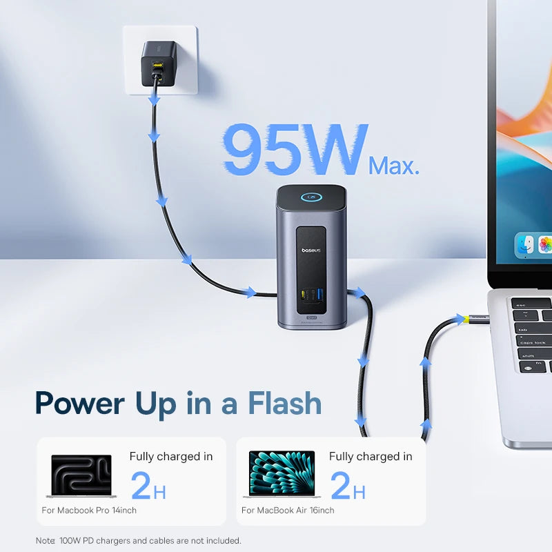 12-in-1 USB-C Docking Station for MacBook and Windows Laptops