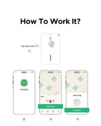 Smart Bluetooth Wallet Tracker for Apple Find My