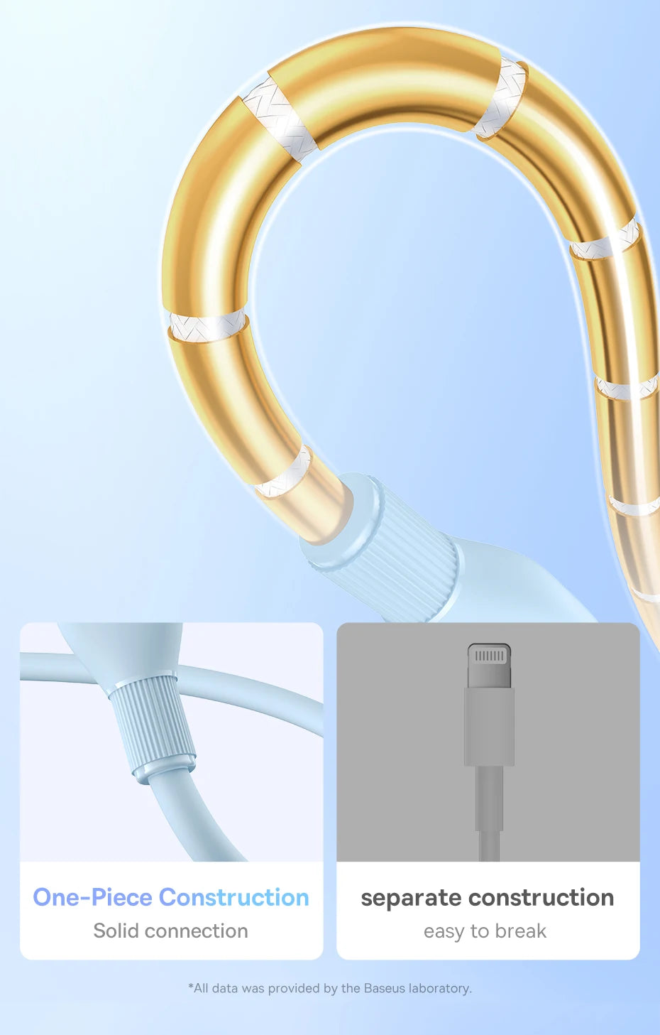 2.4A Fast Charging Data Cable for iPhone - 14