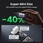 30W GaN USB-C Fast Wall Charger for Smartphones and Tablets