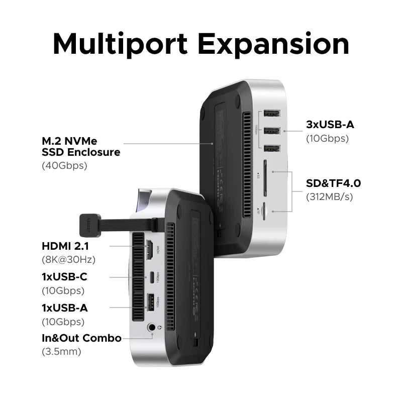 40Gbps Docking Station with M.2 NVMe SSD Case for Mac Mini