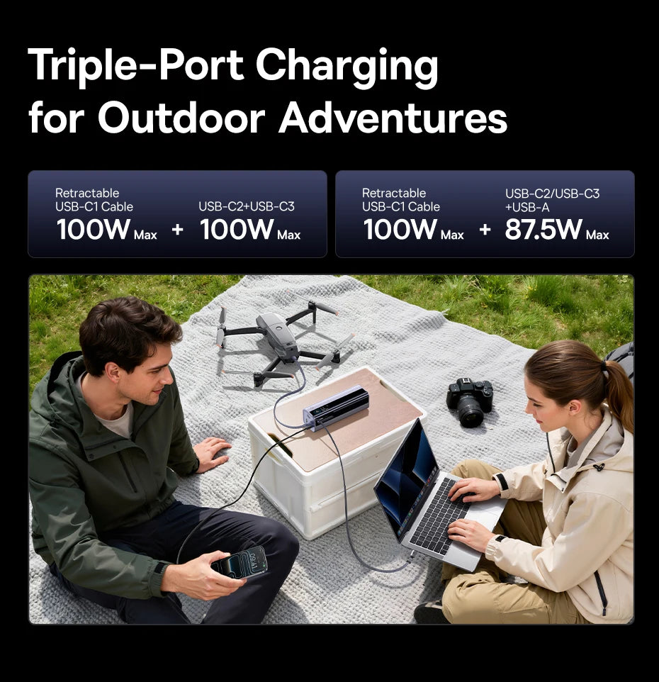 200W 25000mAh Fast Charging Power Bank with Retractable Cables