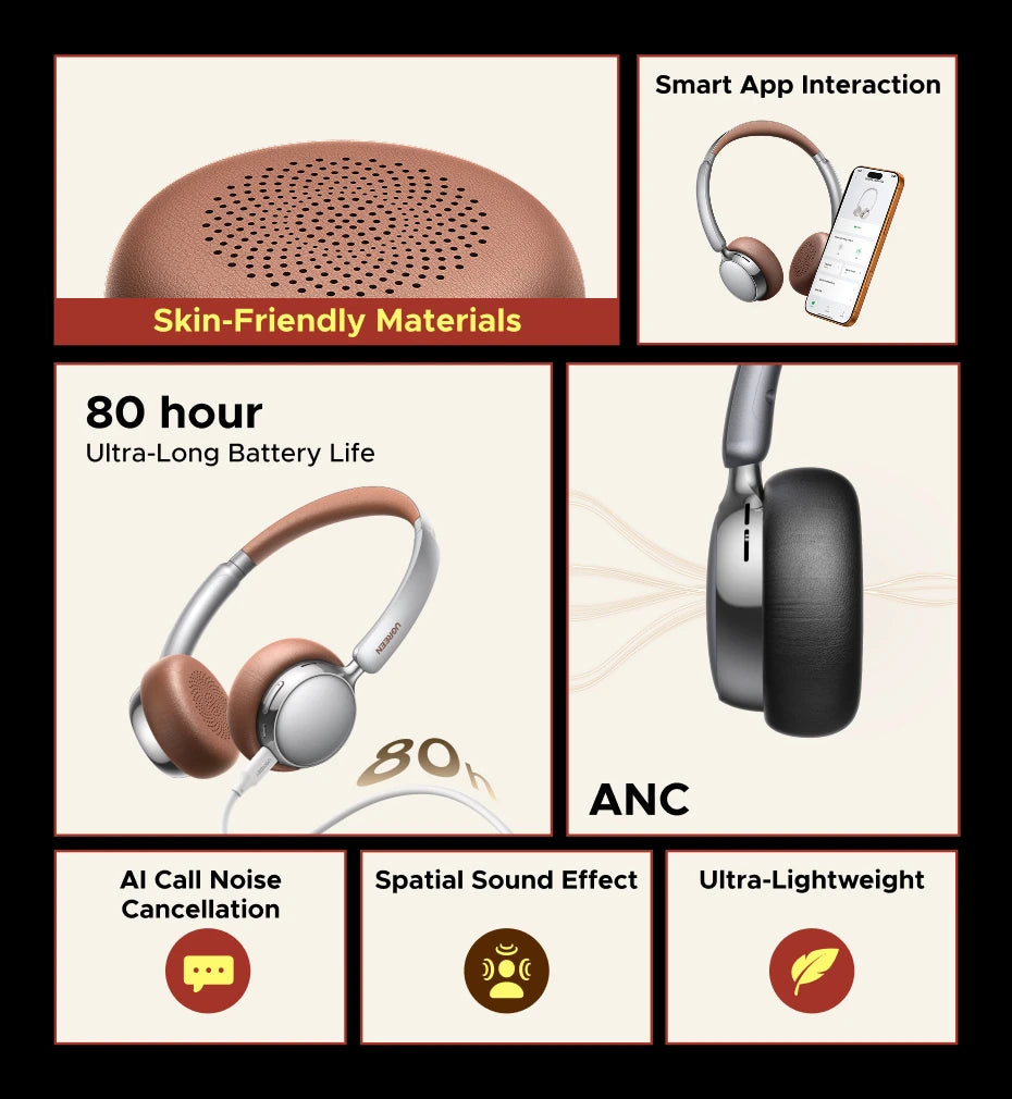 Active Noise Cancelling Wireless Bluetooth Over-Ear Headphones - 8