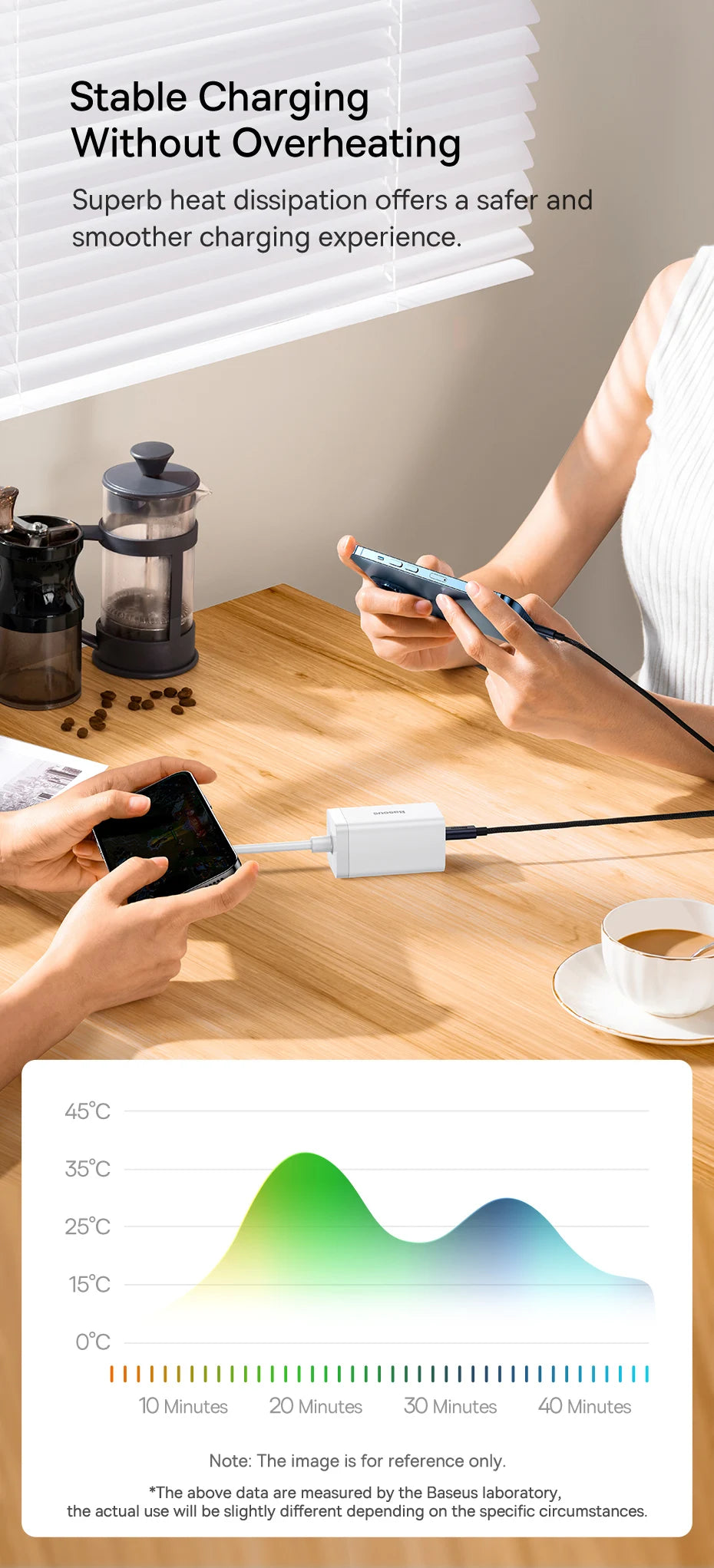 USB-C to Lightning Fast Charging and Data Sync Cable - 15