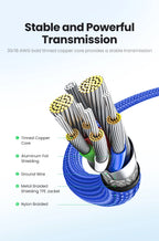 100W USB-C to USB-C Fast Charging and Data Cable