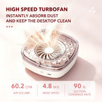 Compact Nail Dust Collector for Manicure