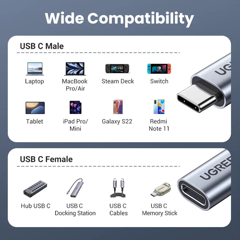 USB-C 3.2 Gen 2 Extension Cable 10Gbps 100W 4K