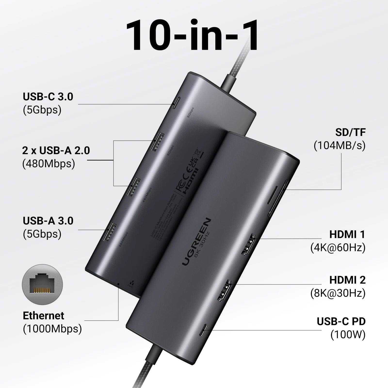 10-in-1 Dual HDMI USB-C Docking Station with 100W PD and 8K Support - 2