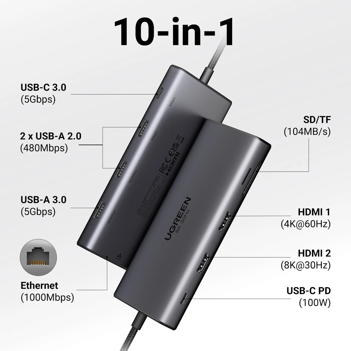 10-in-1 Dual HDMI USB-C Docking Station with 100W PD and 8K Support