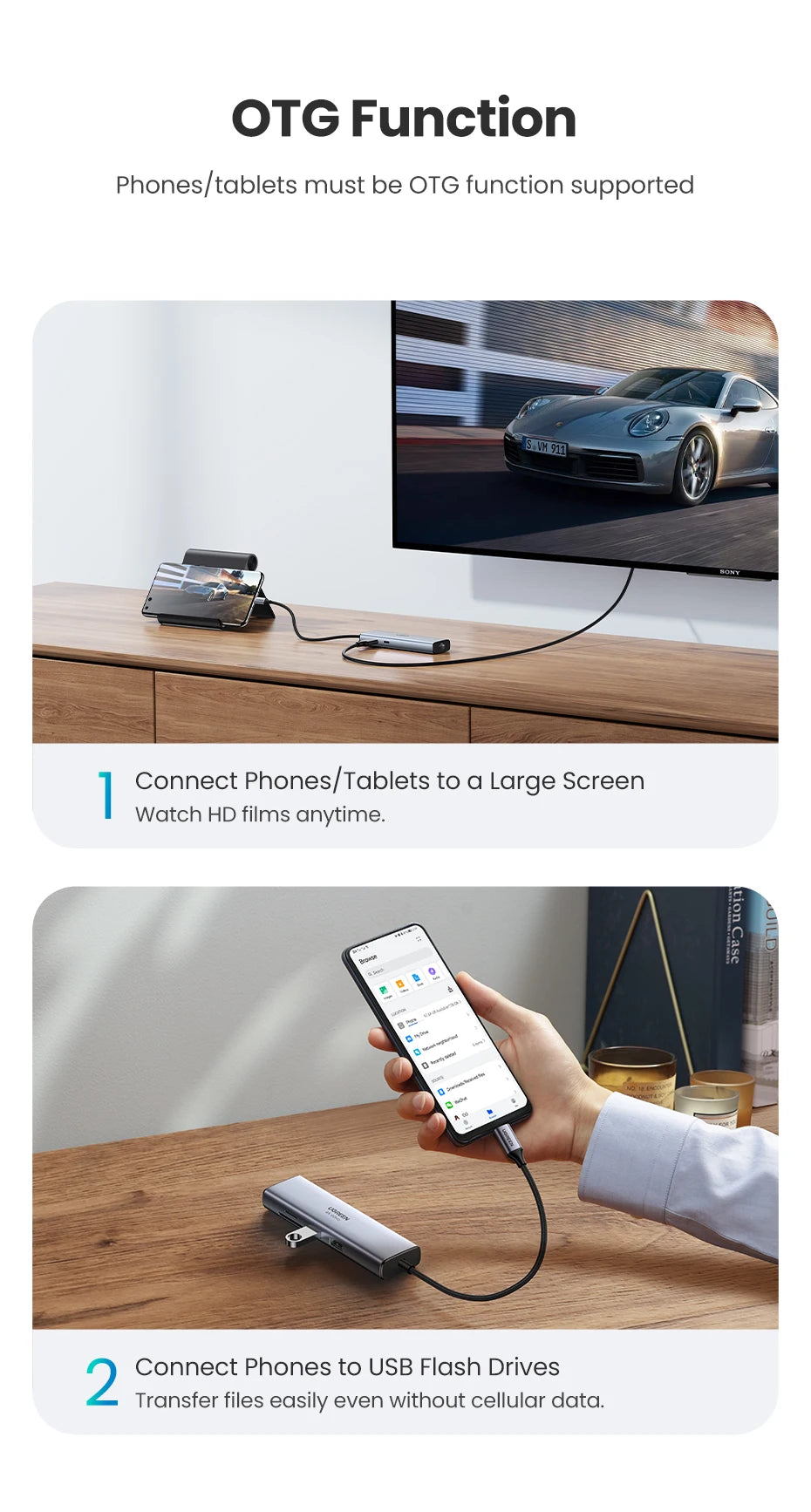 7-in-1 USB-C Hub with 4K 60Hz HDMI and 100W Power Delivery