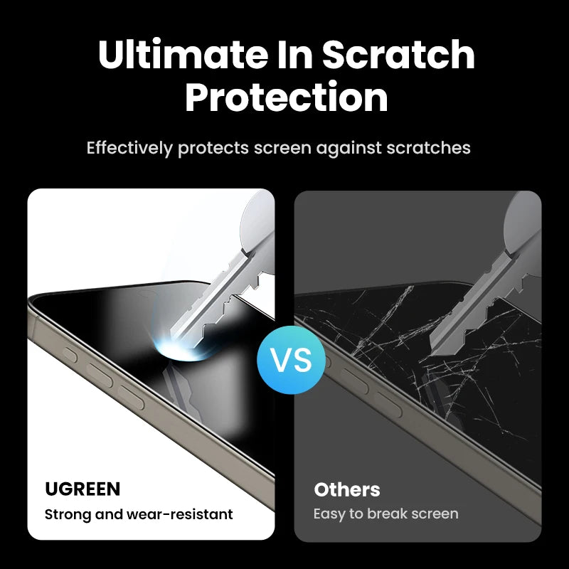 Anti-Spy Privacy Tempered Glass Screen Protector for iPhone - 4