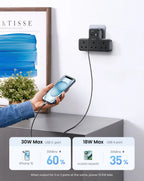 30W 6-in-1 Wall Outlet Extender with USB-C and USB-A Ports