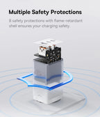 65W GaN Fast Charger with Dual Type-C and USB Ports