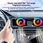 Car Air Vent Fragrance Diffuser with RGB Music Rhythm LED Light