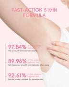 Painless Gentle Hair Removal Cream for Sensitive Body Areas