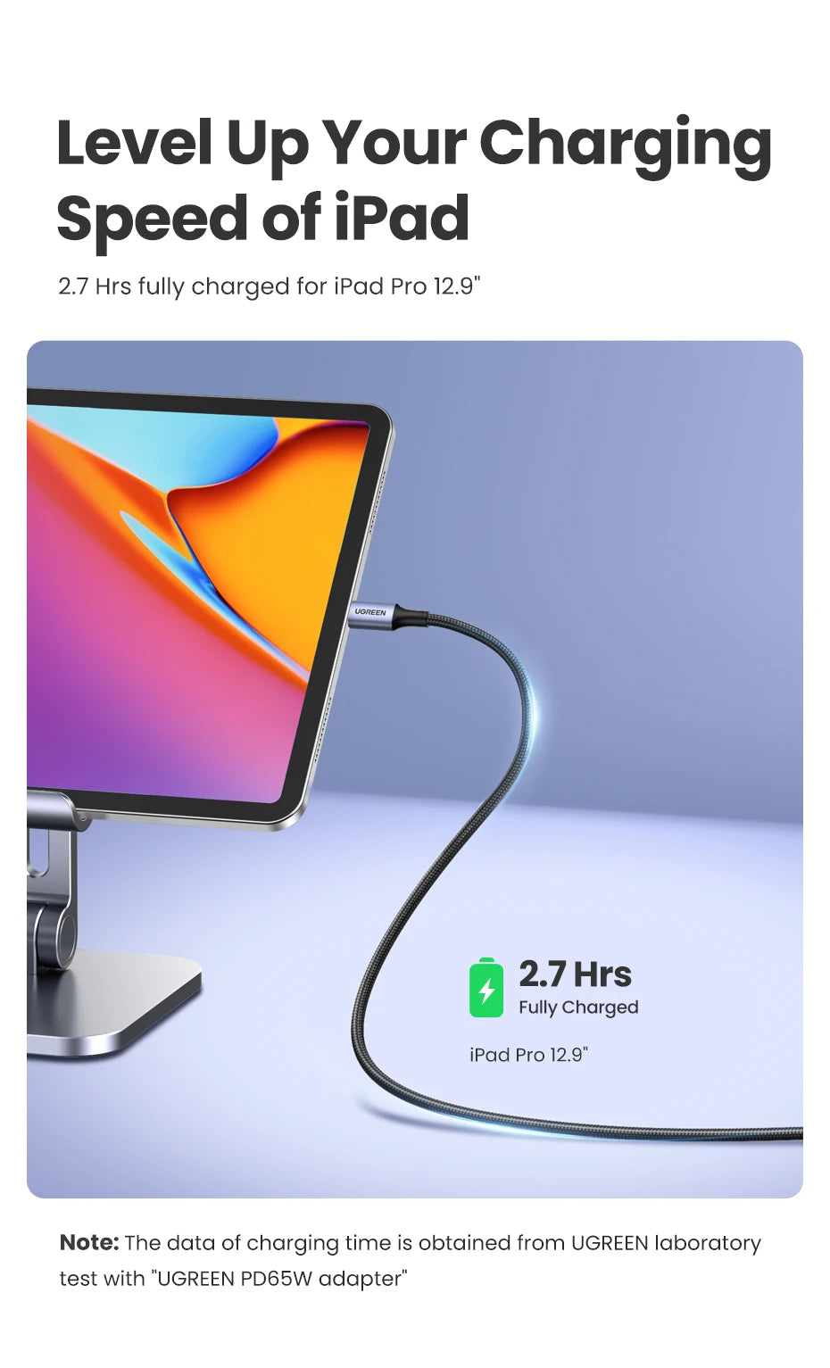 100W USB-C to USB-C Fast Charging and Data Sync Cable