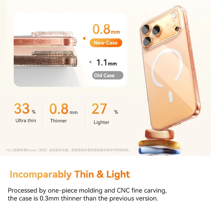 Magnetic Transparent Protective Case for iPhone