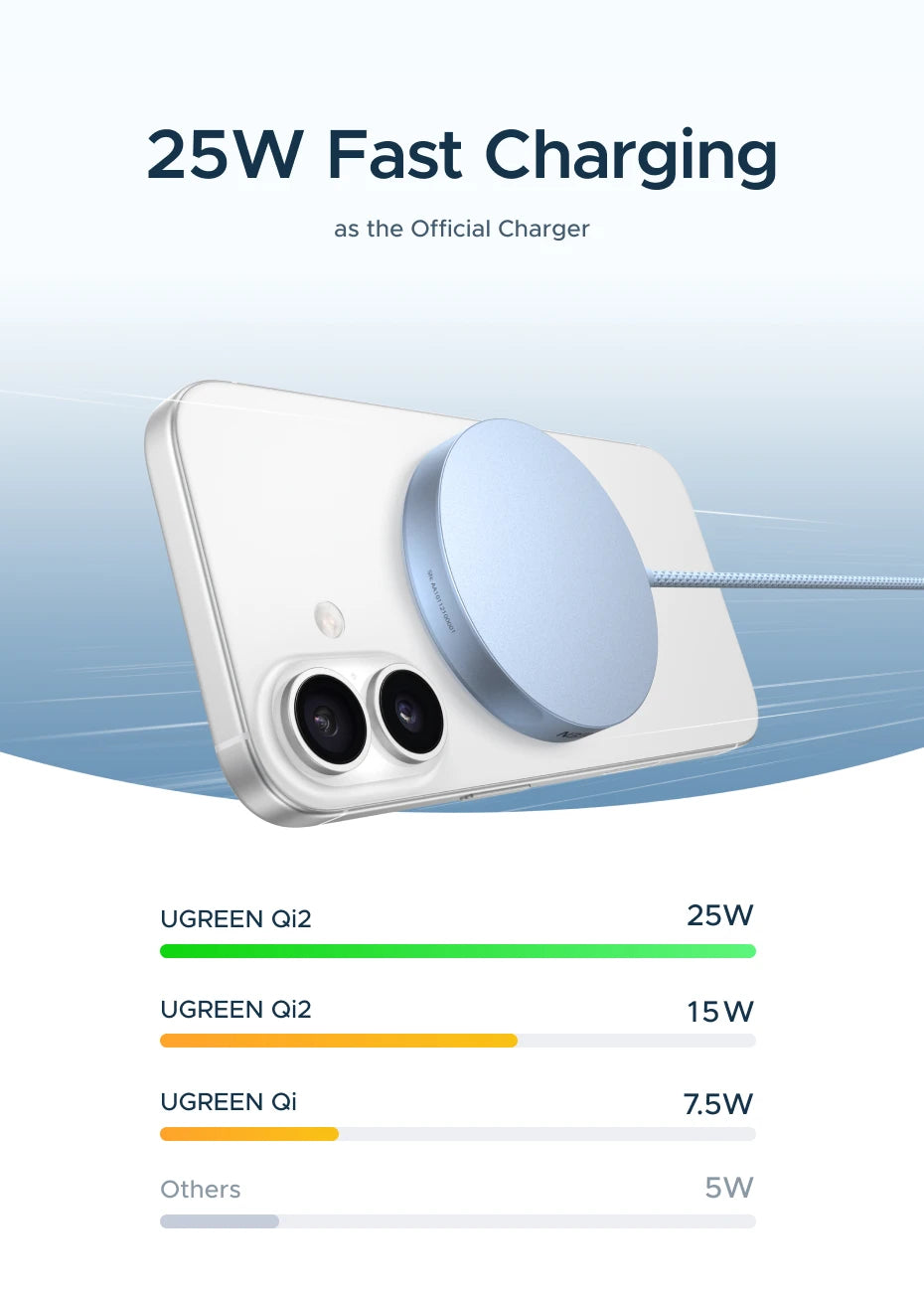 25W Qi2 Magnetic Fast Wireless Charging Pad for iPhone - 10