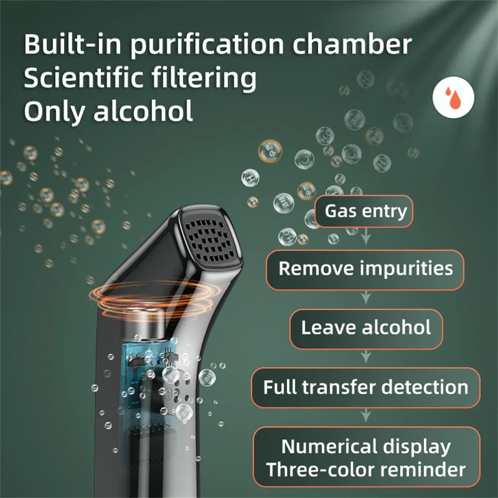 Portable Non-Contact Digital Alcohol Breathalyzer with USB Rechargeable