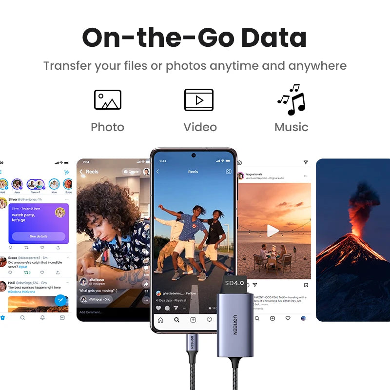 USB-C Dual SD and MicroSD Card Reader 312MB/s