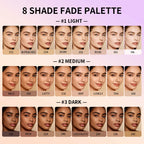8-Shade Cream Concealer Palette for Full Coverage and Contouring