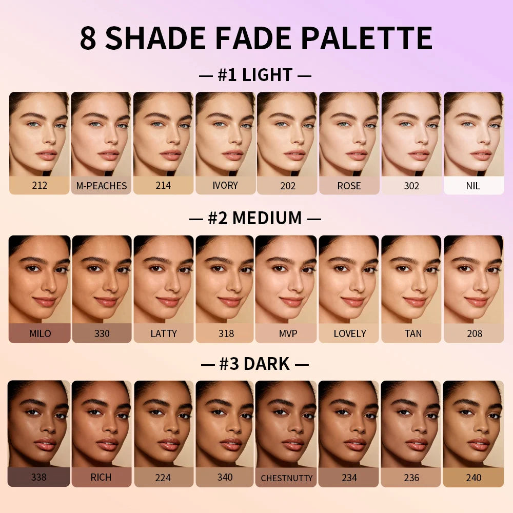 8-Shade Full Coverage Cream Concealer and Contour Palette - 3