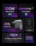 100W GaN Fast USB-C Wall Charger for Laptops and Smartphones