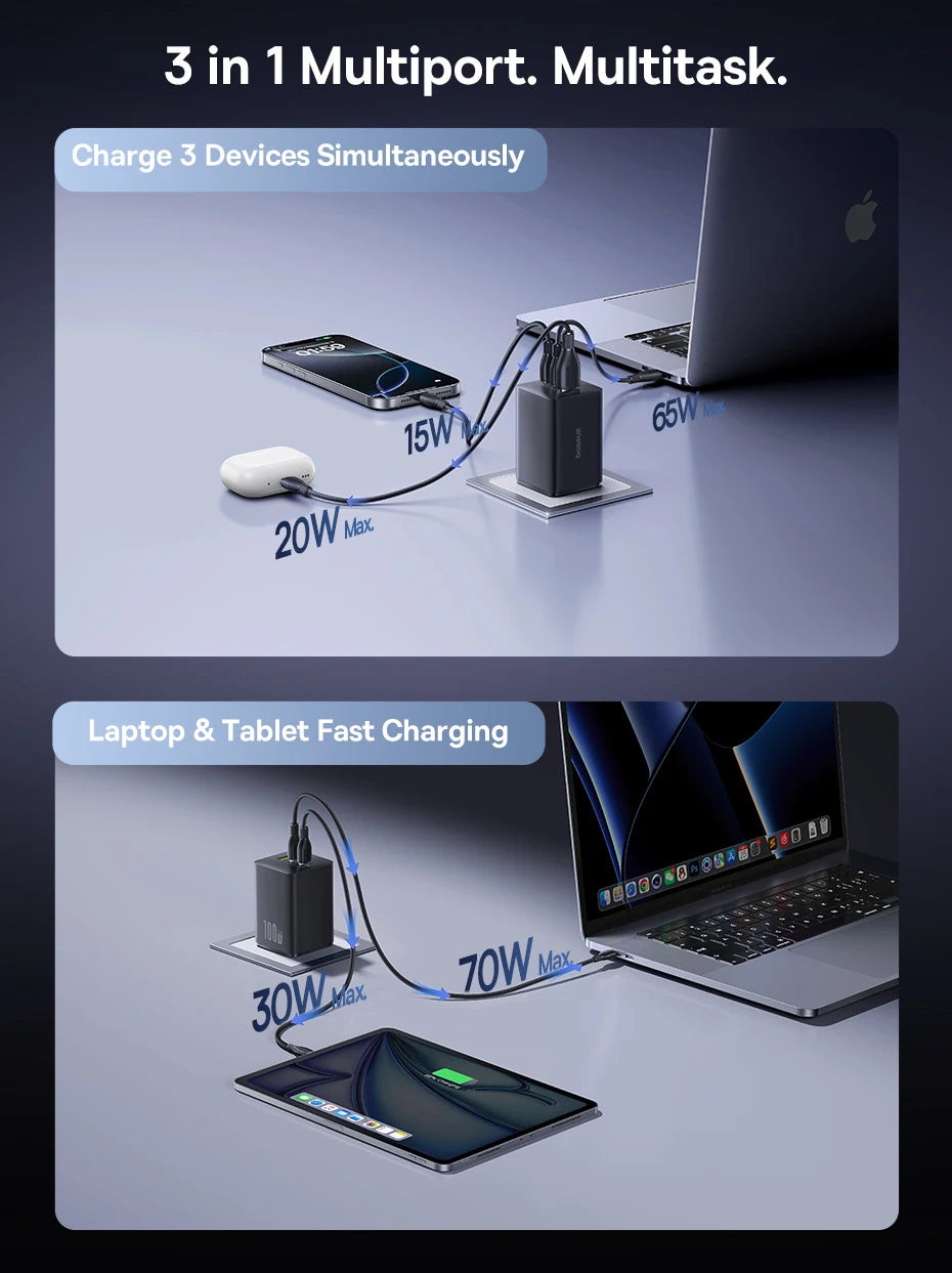 100W GaN USB-C Fast Wall Charger for Laptops and Smartphones