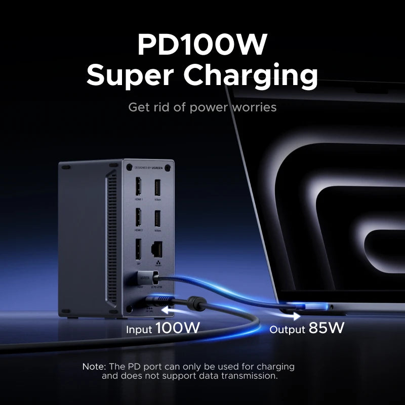 14-in-1 USB-C Triple Display Docking Station with 100W PD