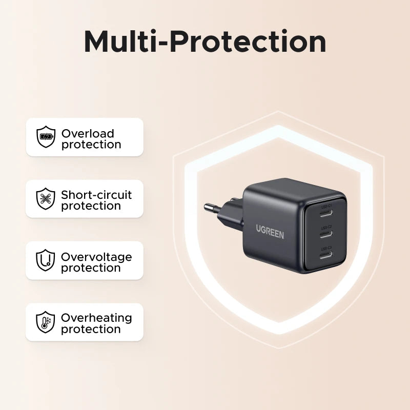 30W GaN Fast Wall Charger with 3 USB-C Ports