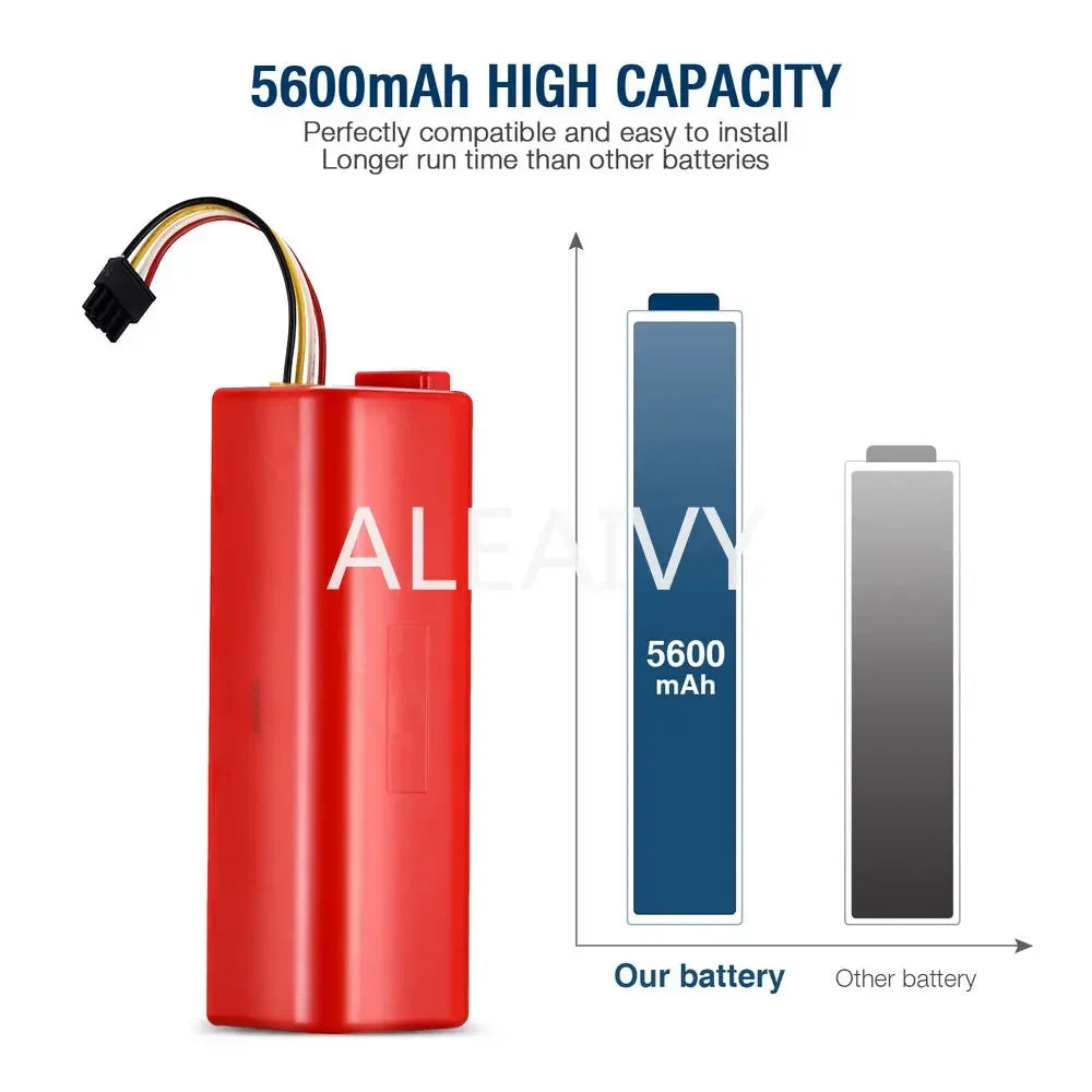 14.4V Replacement Battery for Roborock Vacuum Cleaners - 4