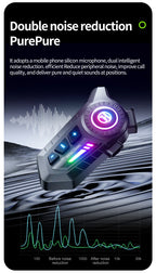Bluetooth 5.4 Motorcycle Helmet Headset with RGB Lights and IP67 Rating