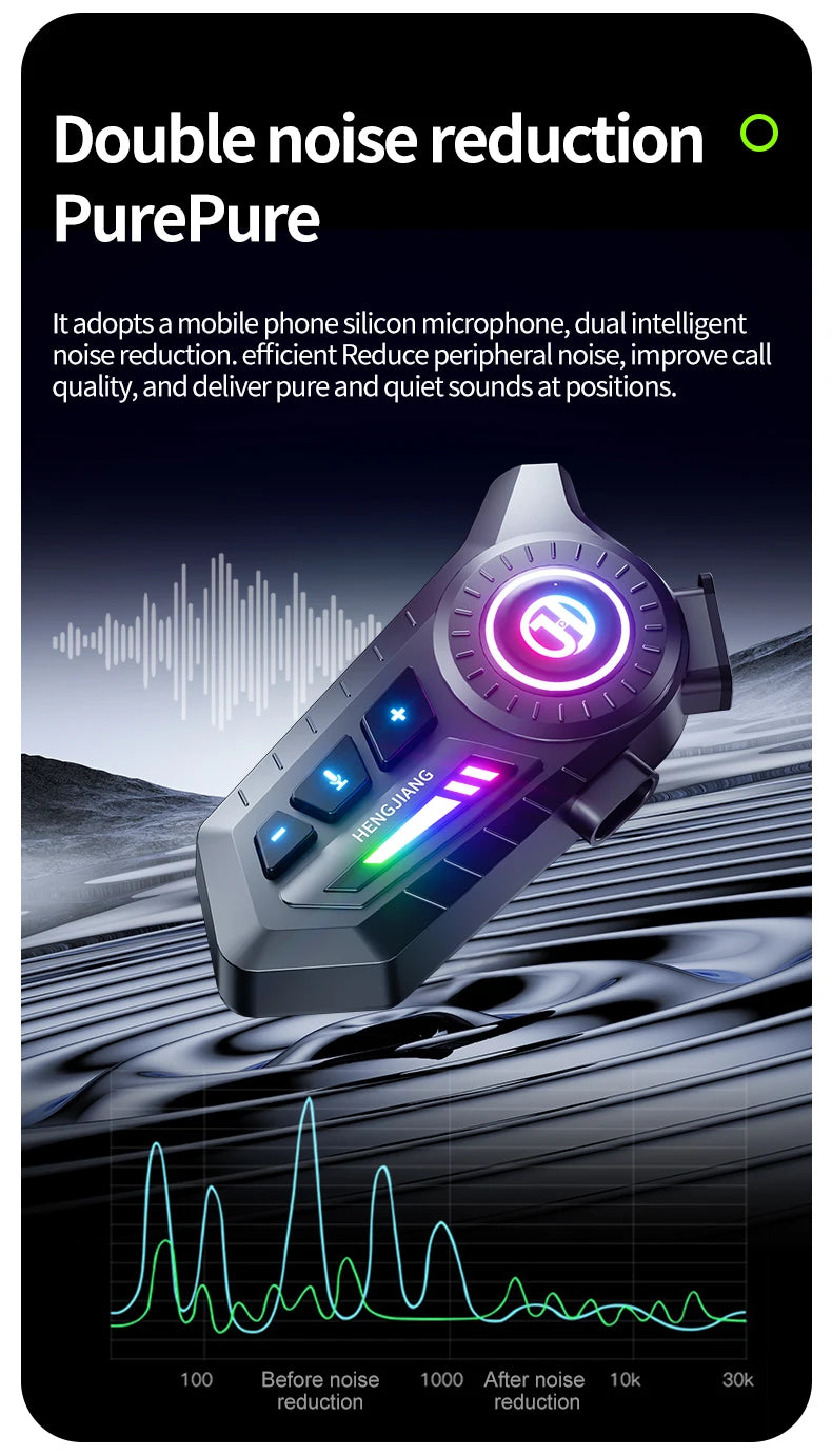 Bluetooth 5.4 Motorcycle Helmet Headset with RGB Lights and IP67 Rating