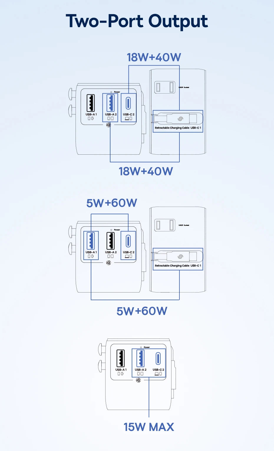 70W GaN Universal Travel Power Adapter with Retractable Cable - 21