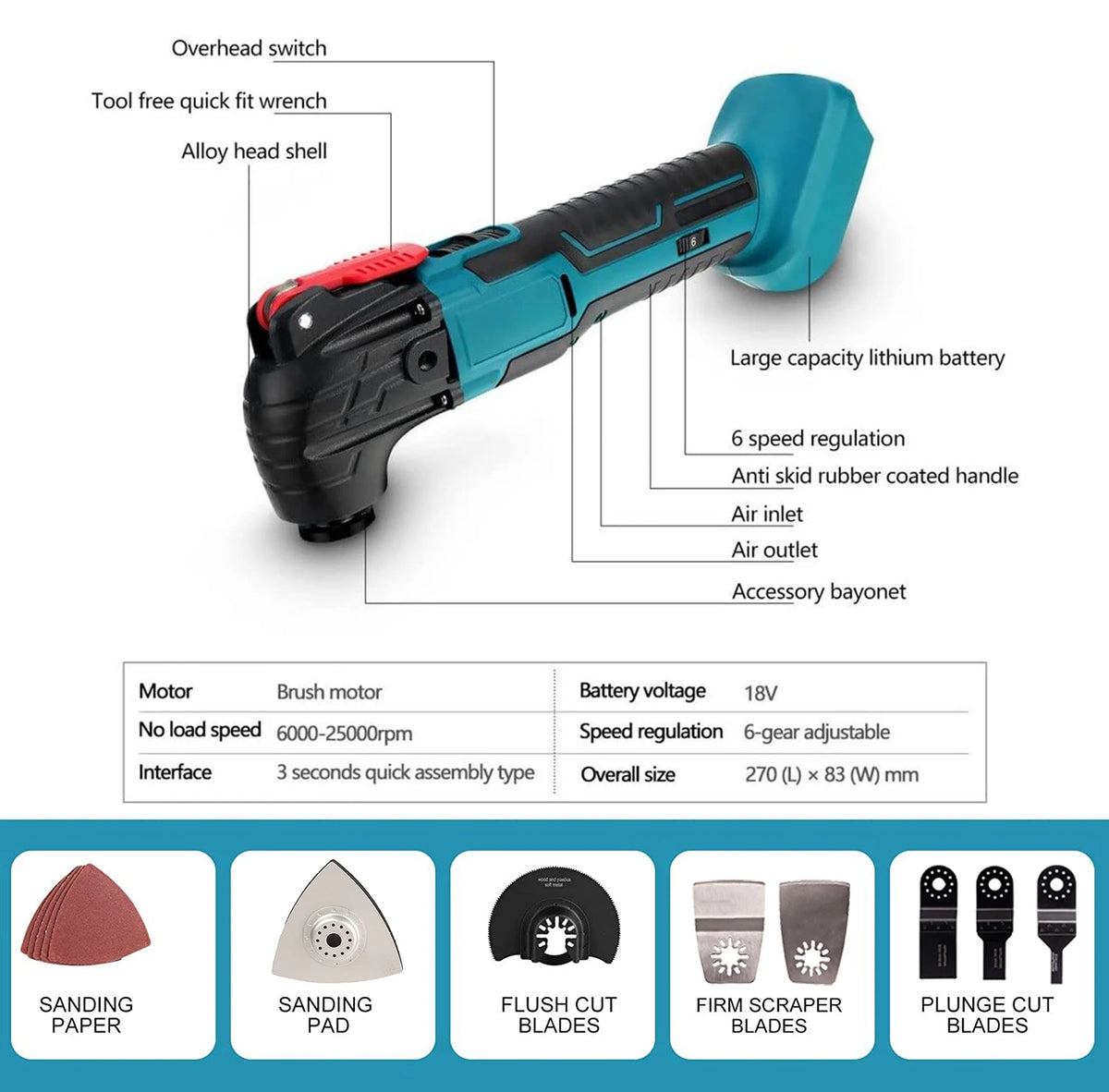 Cordless Oscillating Multi-Tool for Woodworking and Home DIY