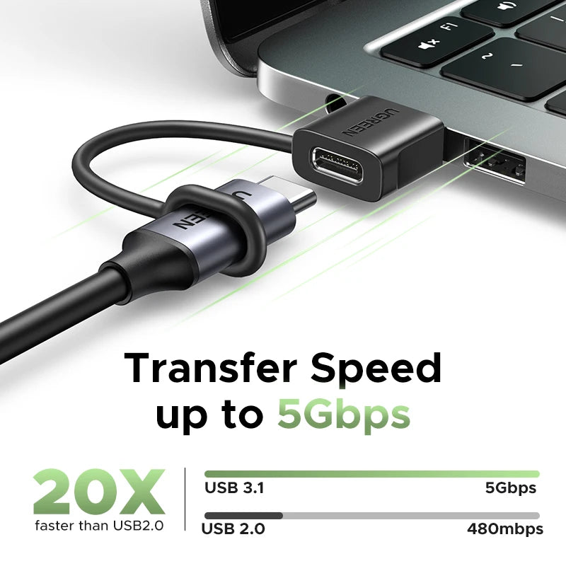 USB-A to USB-C OTG Data Transfer Adapter - 2