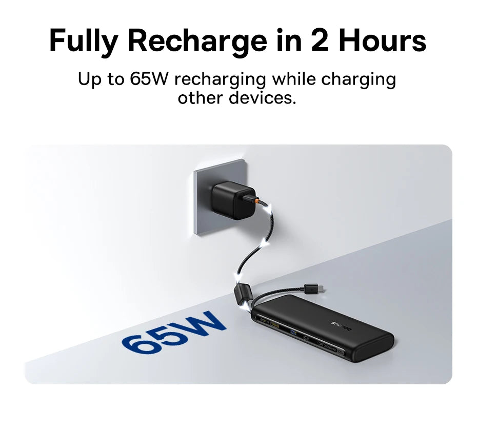 100W 20000mAh Fast Charging Power Bank with Built-In USB-C Cables