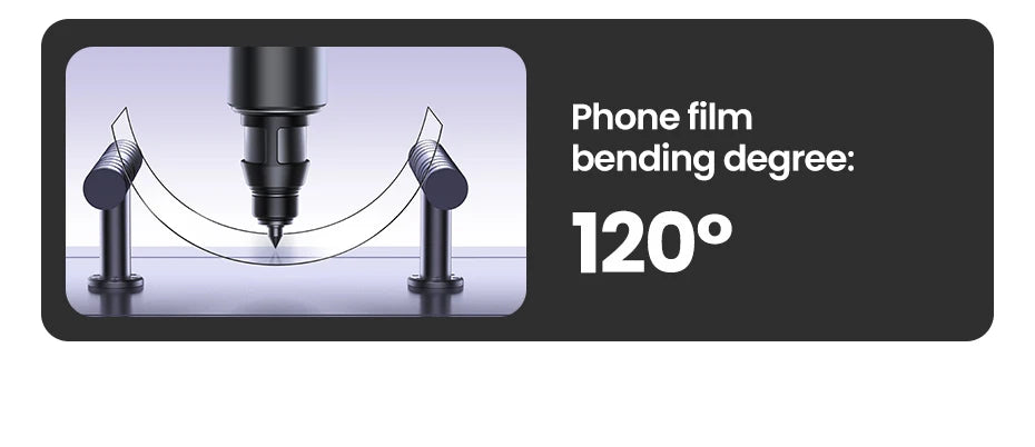 Tempered Glass Screen Protector for Samsung Galaxy S25/S24 Ultra