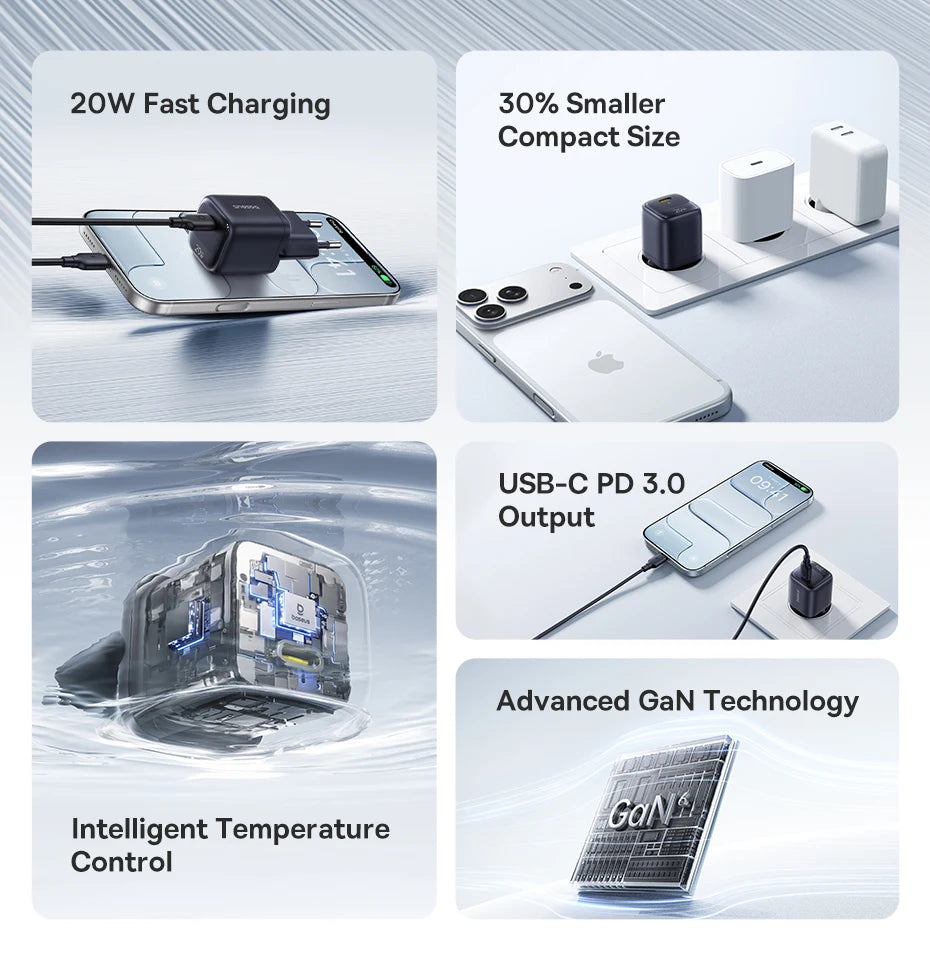 20W USB-C Fast Wall Charger for Smartphones and Tablets
