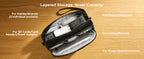 Portable Electronics Travel Organizer Case