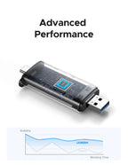 USB-C and USB 3.0 SD 4.0 Memory Card Reader
