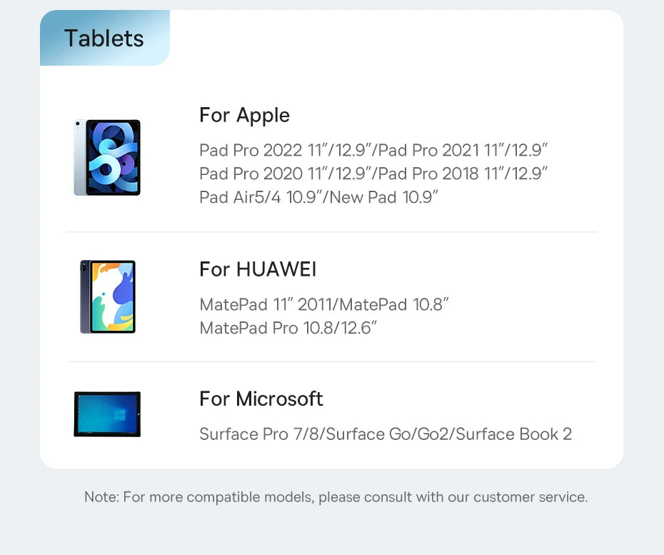 13-in-1 USB-C Hub with 4K Quadruple Display and 100W PD Charging