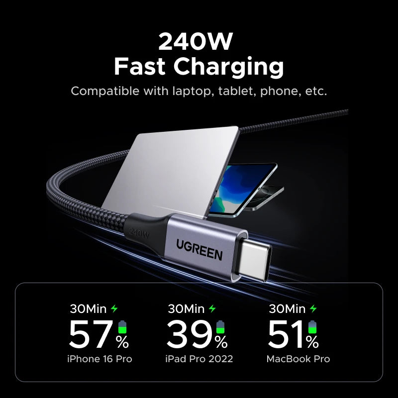 240W Magnetic USB-C Fast Charging and Data Sync Cable