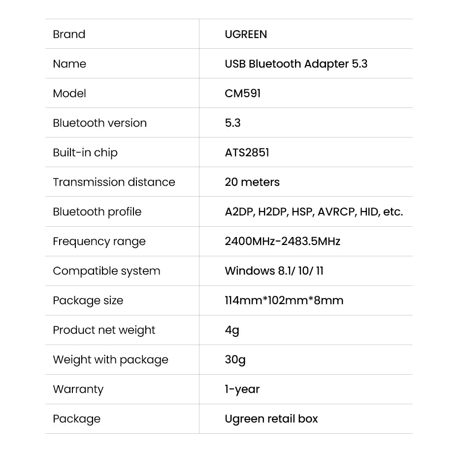 USB Bluetooth 5.4 Adapter for PC