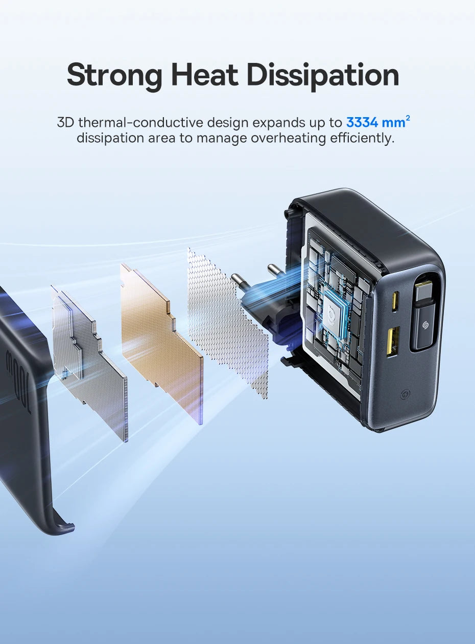 100W GaN Fast Charger with Retractable USB-C Cable - 12