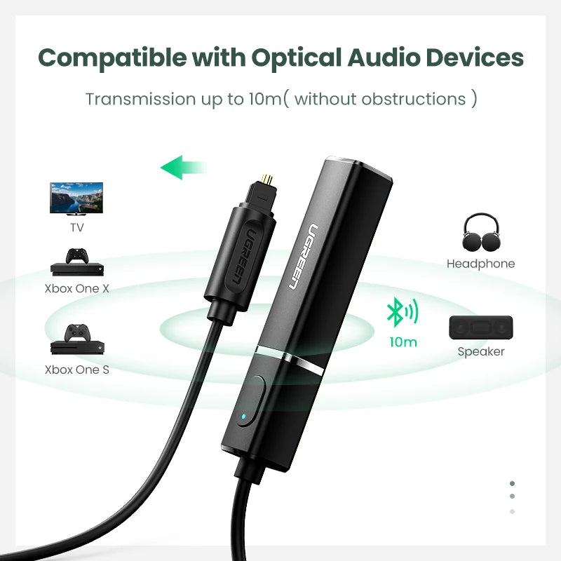 Bluetooth 5.4 Audio Transmitter for TV and PC