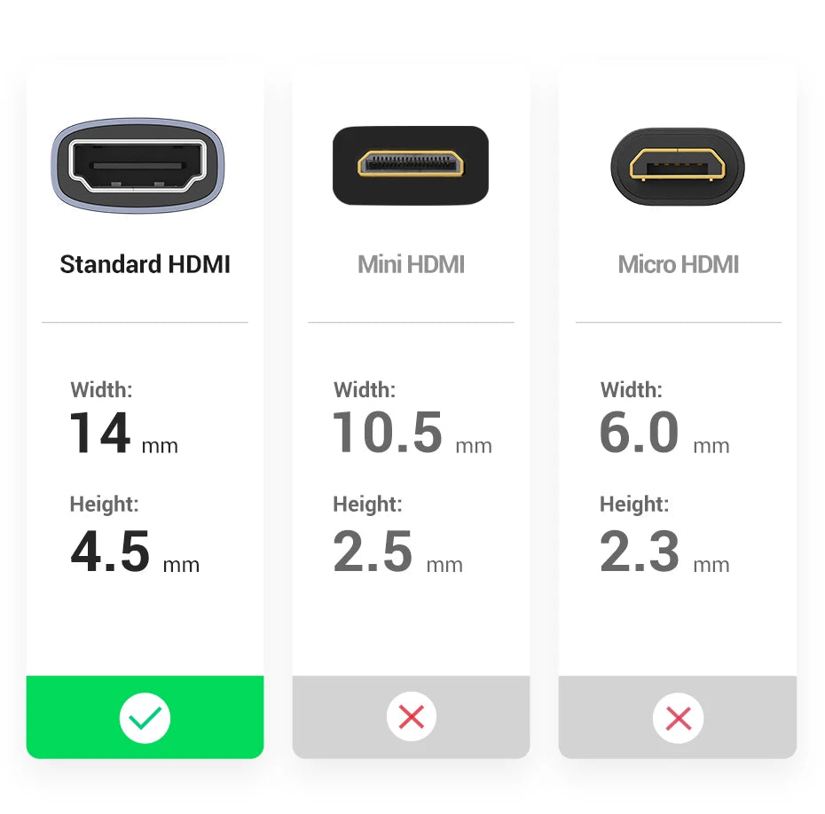 8K HDMI 2.1 Female to Female Extension Cable Coupler - 17