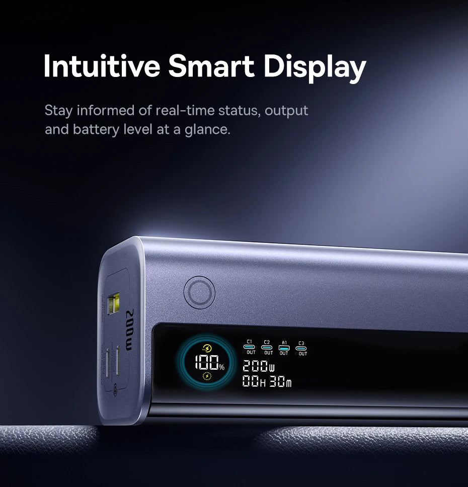 200W 25000mAh Fast Charging Power Bank with Retractable Cables