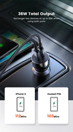 36W Dual Port USB-C PD Fast Car Charger